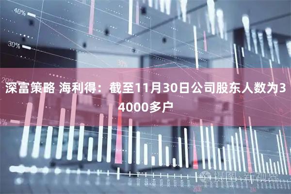 深富策略 海利得:截至11月30日公司股东人数为34000多户
